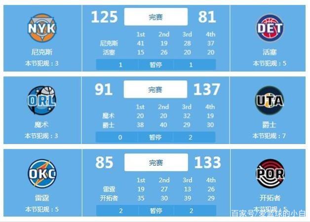 凭借敏锐的