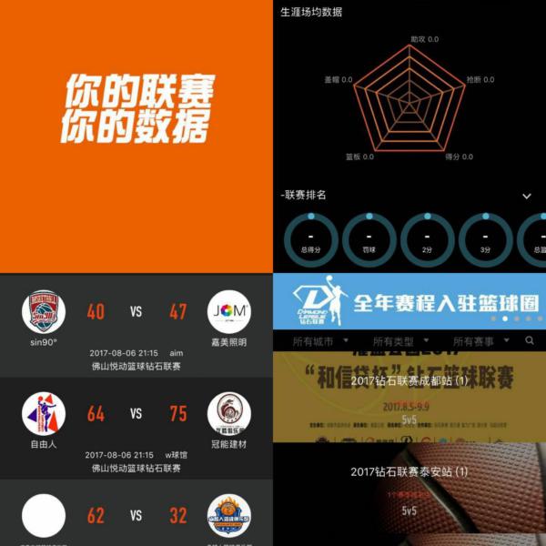 与各类体育