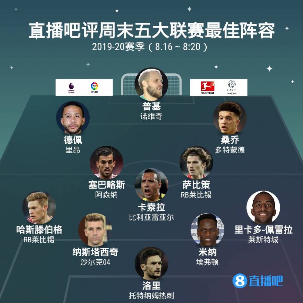 准的体现 准的体现