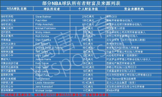 发生了私人 发生了私人