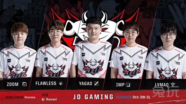 在职业生涯 在职业生涯