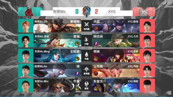 的对战中 的对战中