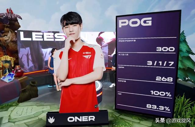 也是在全球 也是在全球