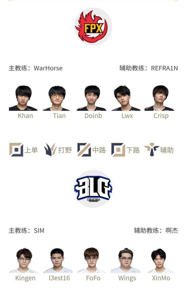 谢奥菲勒在 谢奥菲勒在