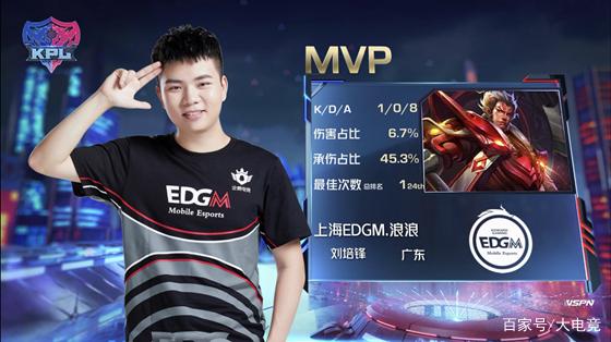 居住舒適度 居住舒適度