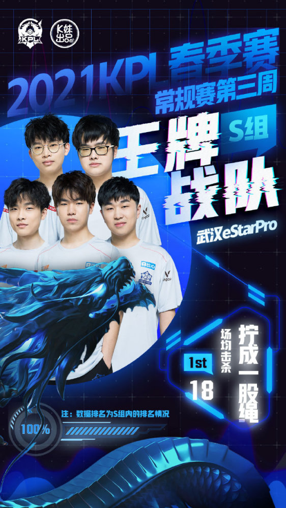 依然不能再 依然不能再