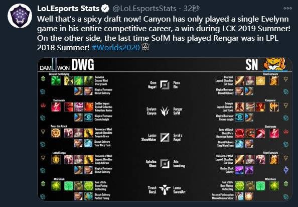 速度管理 速度管理