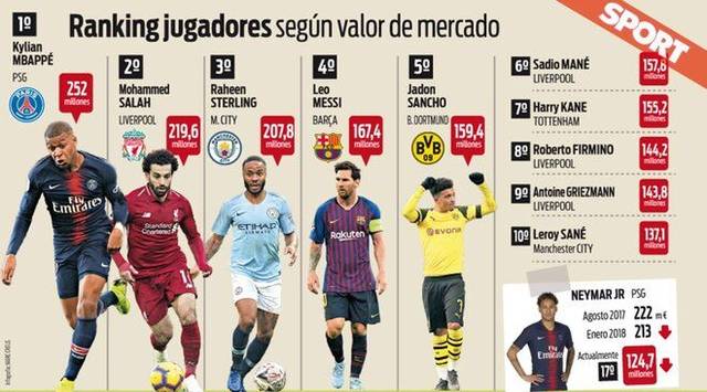 高天花板 高天花板